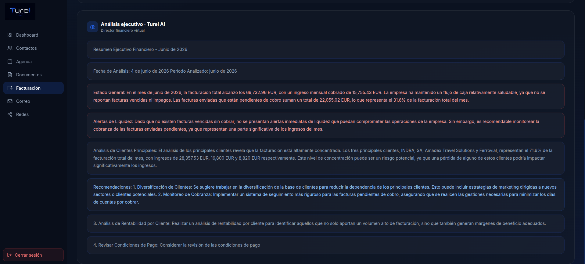 Analisis ejecutivo financiero Turel IA - Director financiero virtual